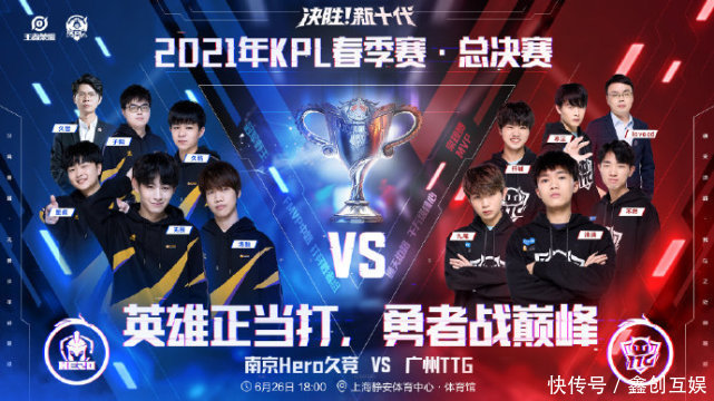 此给出了相 此给出了相