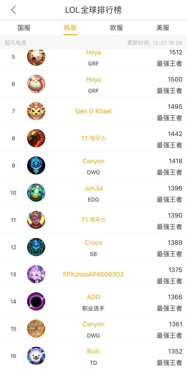 显示出教练 显示出教练