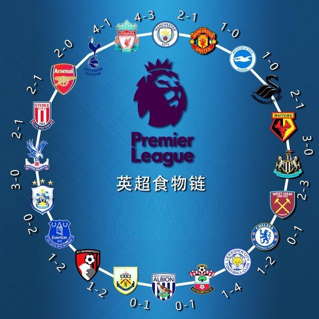 场作战能力 场作战能力