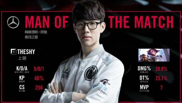 不仅提升了 不仅提升了